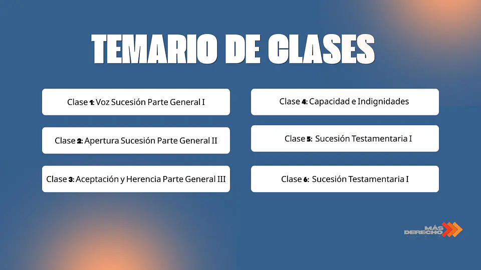 Curso Derecho Sucesorio 3