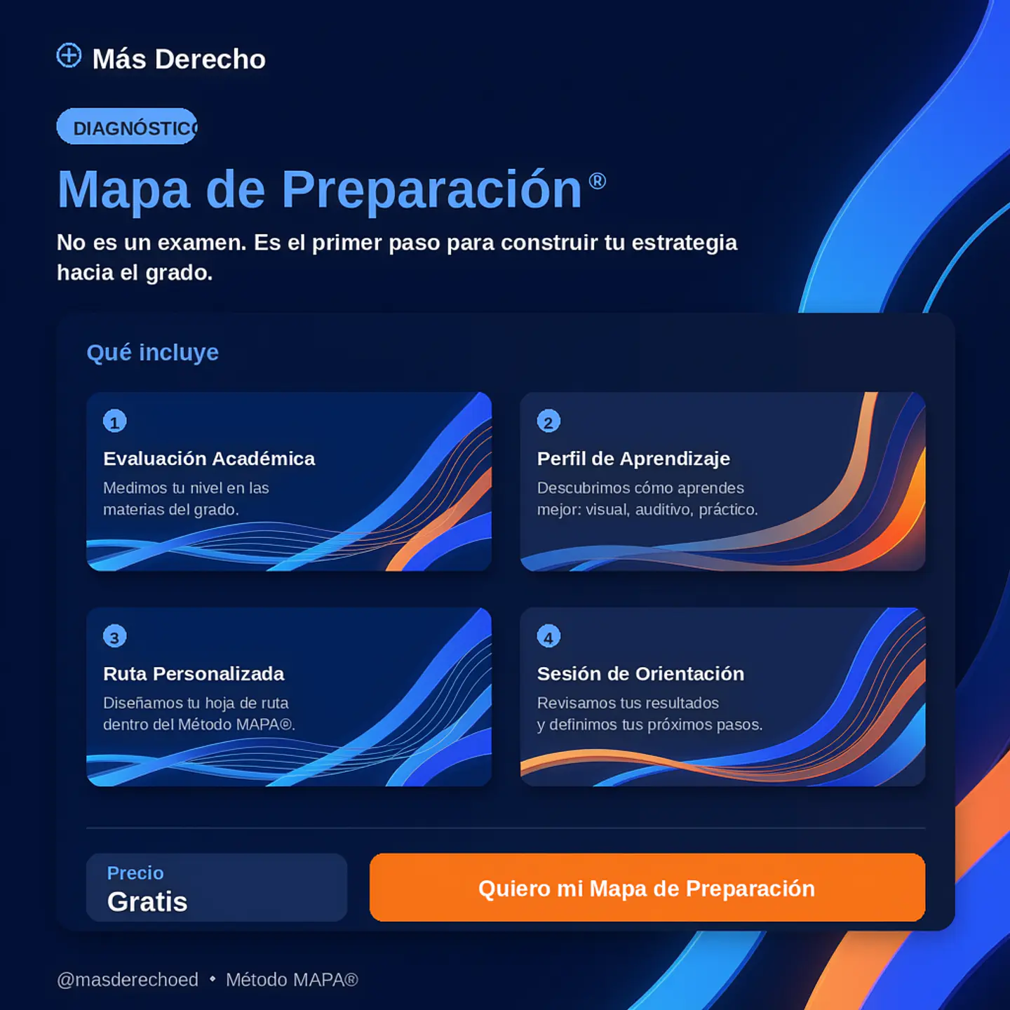 Tu Mapa de Preparación® 2