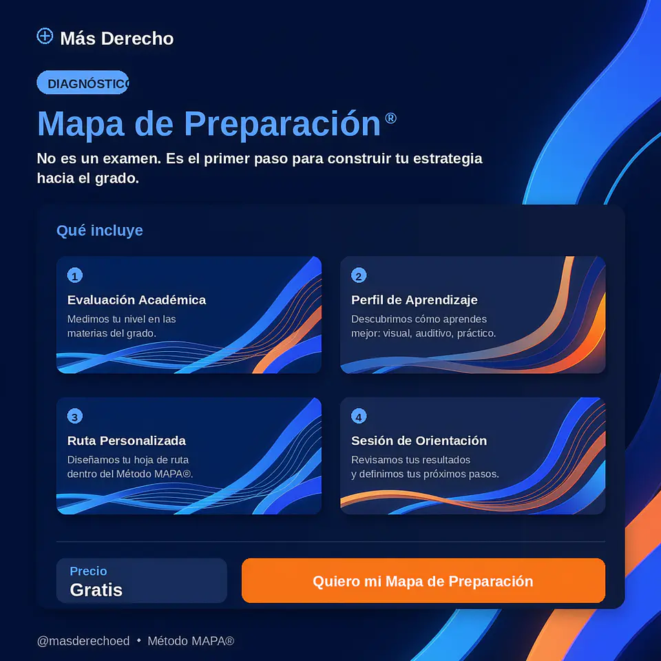 Tu Mapa de Preparación® 2