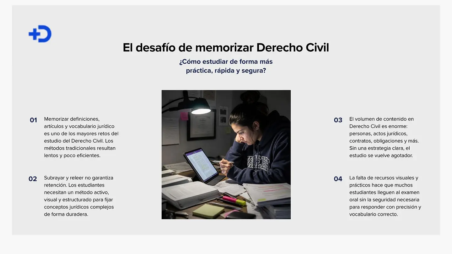 Tarjetas Flashcards Descargables MAPA® Civil 2