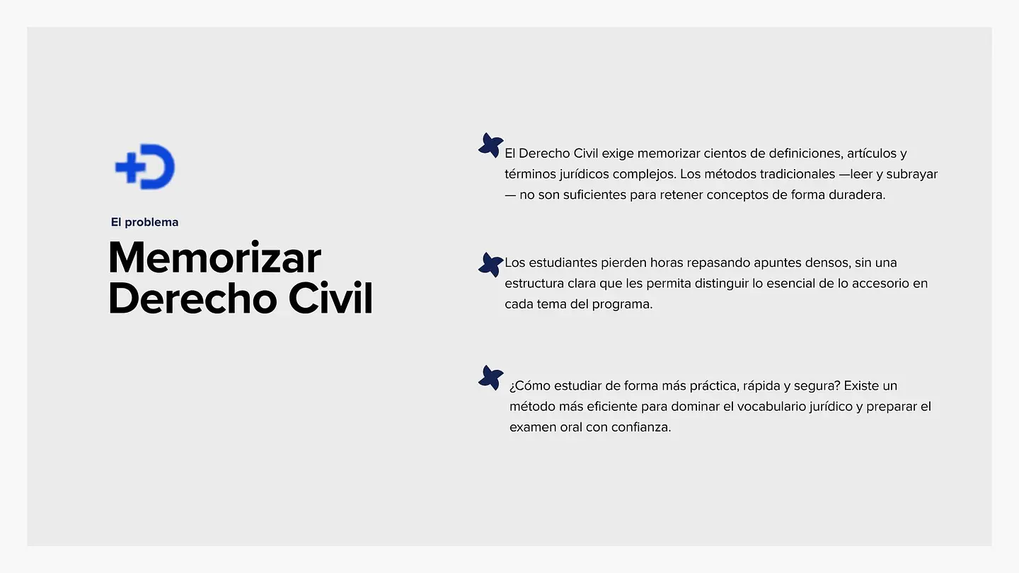 Tarjetas Flashcards Descargables MAPA® Civil 3