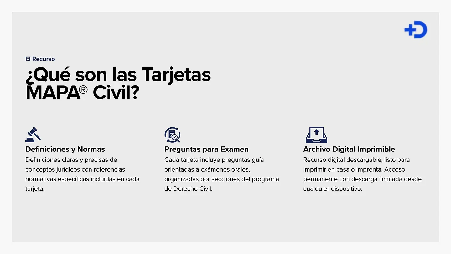 Tarjetas Flashcards Descargables MAPA® Civil 4
