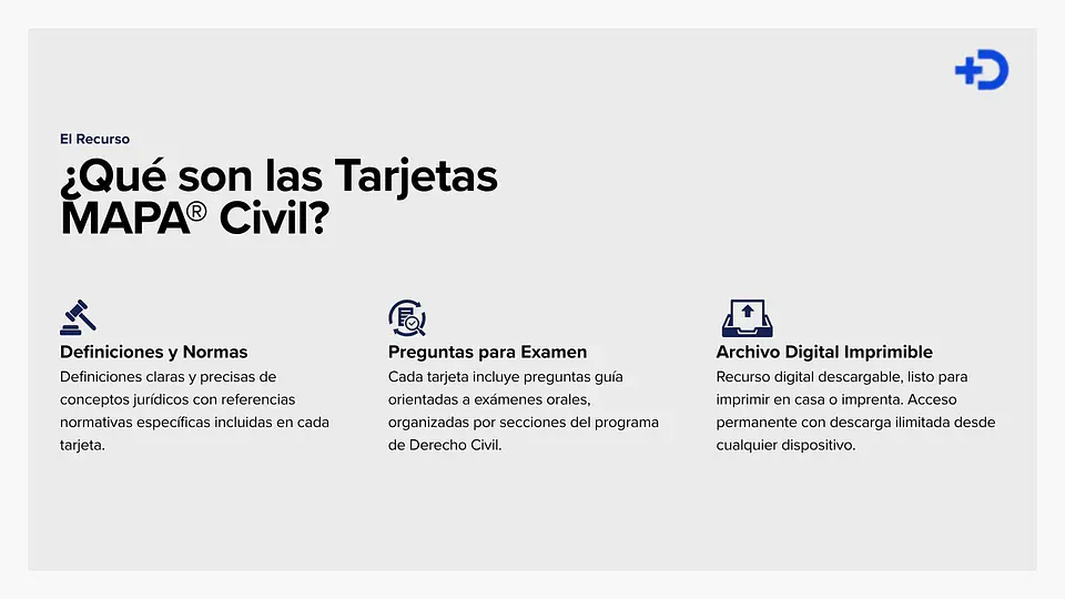 Tarjetas Flashcards Descargables MAPA® Civil 4