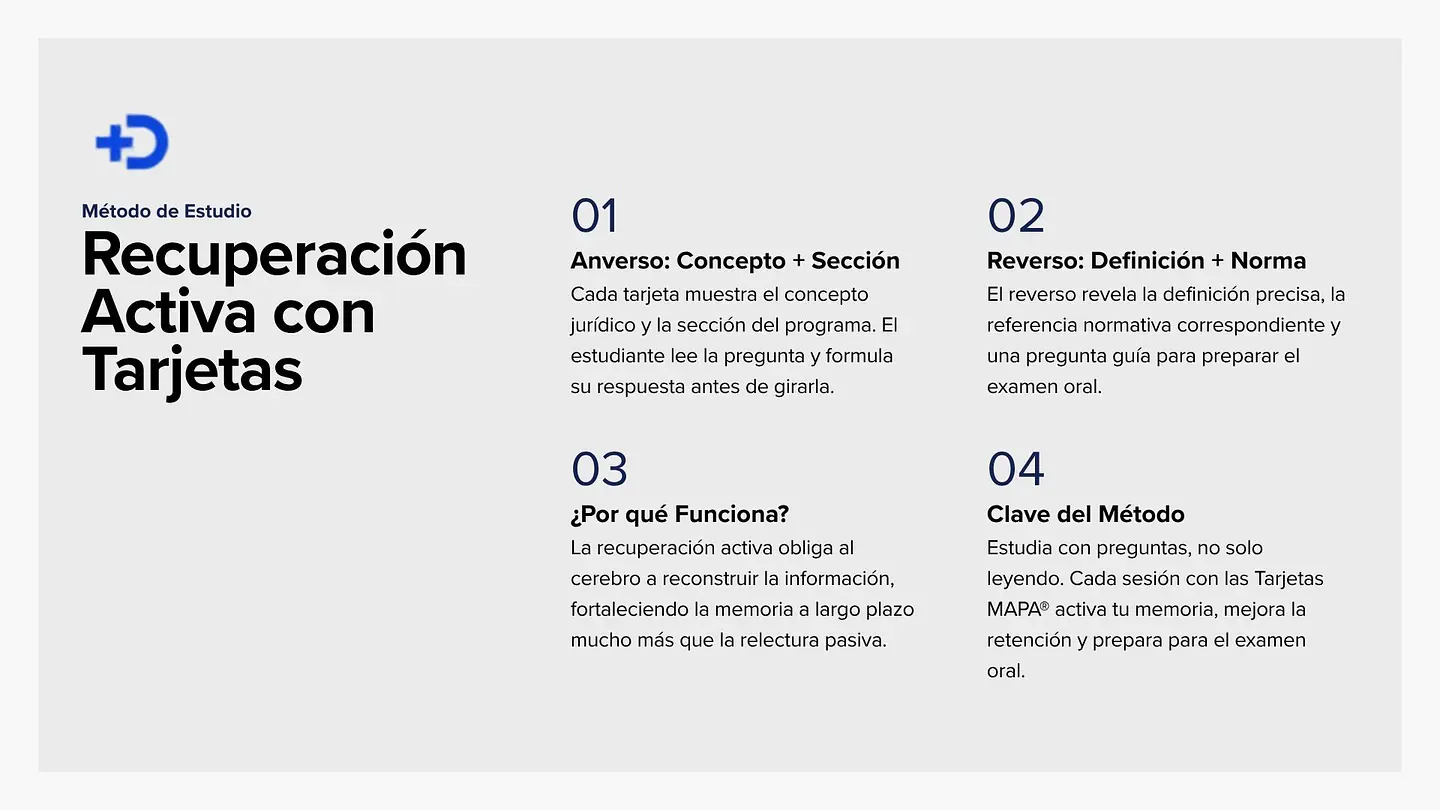 Tarjetas Flashcards Descargables MAPA® Civil 5