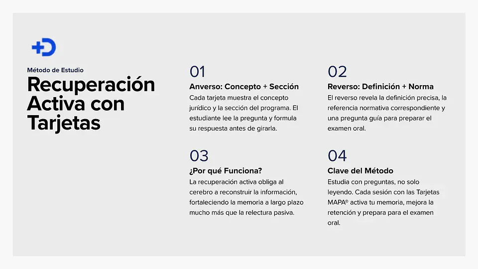 Tarjetas Flashcards Descargables MAPA® Civil 5