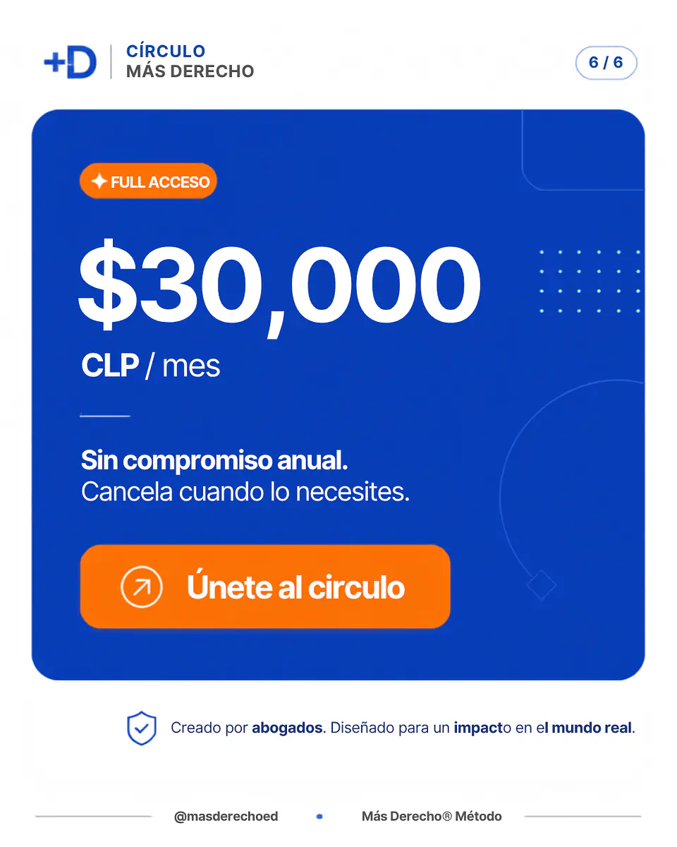 Círculo Más Derecho® 1