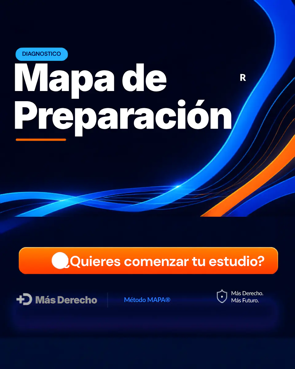 Tu Mapa de Preparación® 1