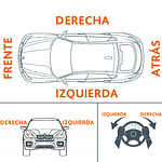 Manilla Para Hyundai Accent Prime Izquierda Trasera