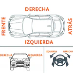 Manilla Para Hyundai Accent Prime Izquierda Delantera