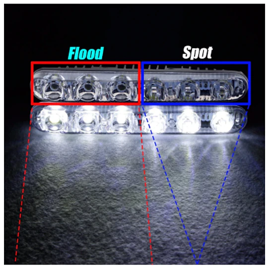 LED DRL  Diurna X2 PCS Xenon (23783)