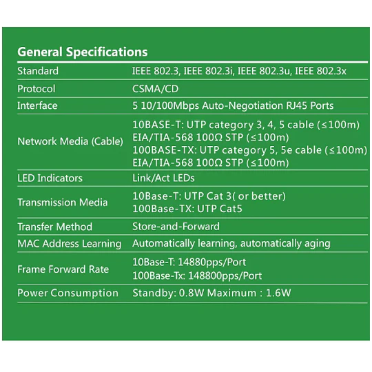 Cinco puertos Ethernet pix-link, miniconmutador de red, enrutador, LV-SW05, 10/100Mbps (21935)