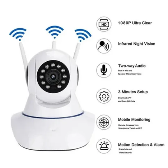 Camara Ip Wifi Hd 360 Vision Nocturna 3 Antenas (22144)