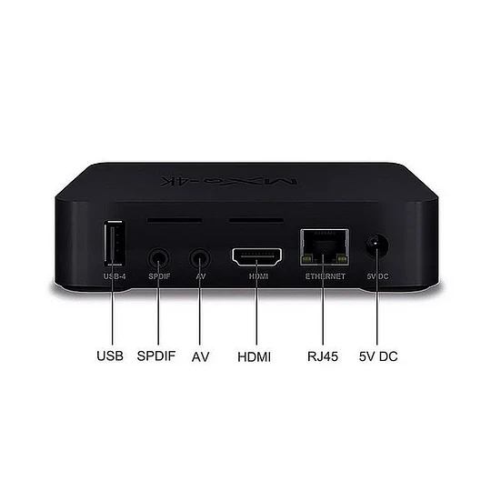 TV BOX Convertidor a Smart