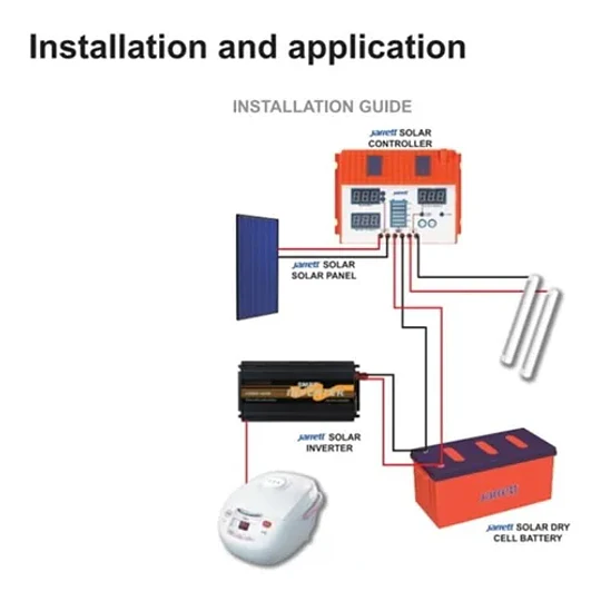 20a 12v/24v Regulador Carga Panel Solar Regulador