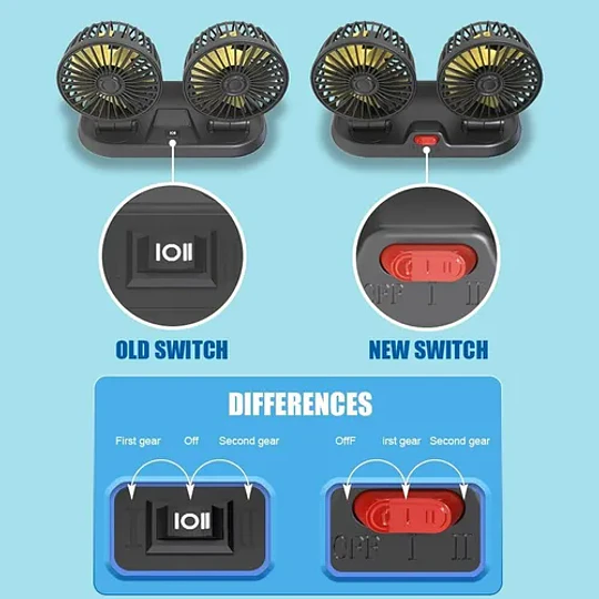 Mini Ventilador Usb Doble Sobremesa 5 Aspas Portatil Auto