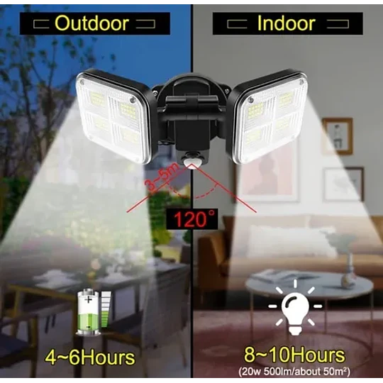Luces Solares Para Interior Y Exterior 20w
