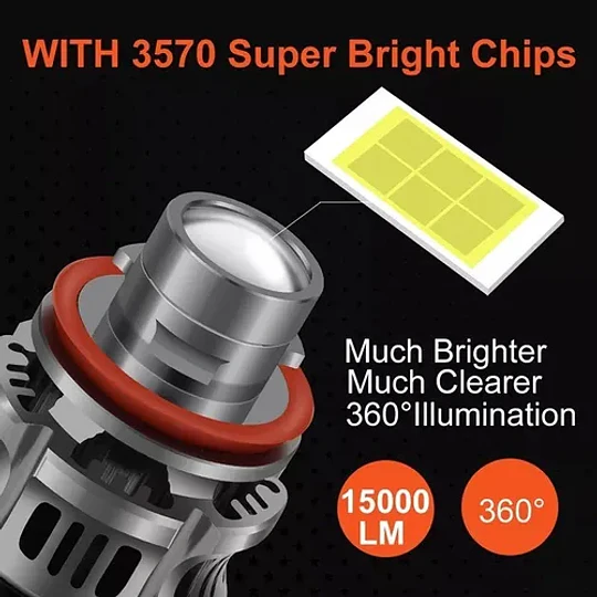 Kit Luces Mini Led Láser Canbus 15000 Lúmenes H8 H9 H11