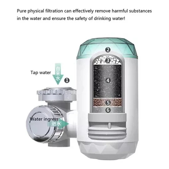 Grifo Calentador De Agua Electrico Con Purificador De Agua