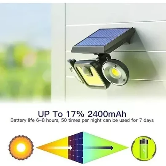 Foco Led Solar 3 Cabezas Giratorias Lupa Amplificada Sensor