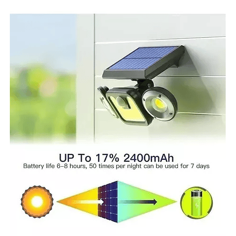 Foco Led Solar 3 Cabezas Giratorias Lupa Amplificada Sensor