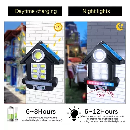 Foco Solar Con Sensor Cod 23160