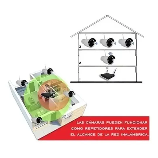 Kit Profesional 4 Camaras 1.3 Mp Hd Inalambricas Cod 22901