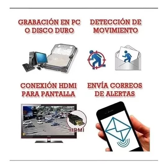 Kit Profesional 4 Camaras 1.3 Mp Hd Inalambricas Cod 22901