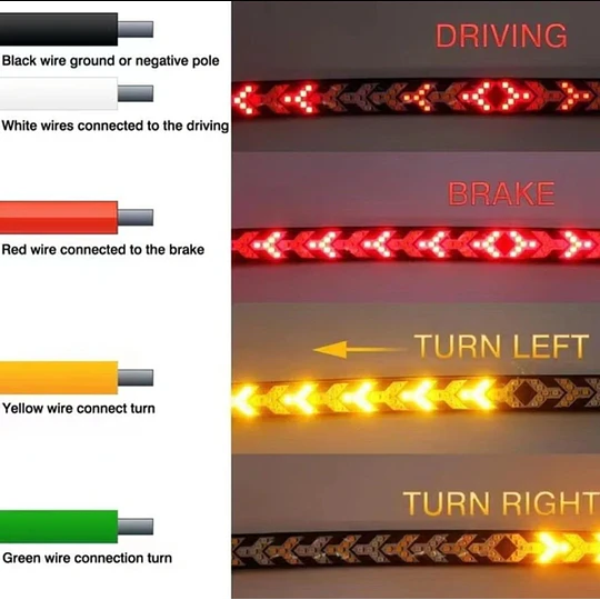 Barra Luces Led Para Puerta Trasera