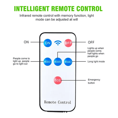 Farol Foco Solares Con Sensor De Movimiento