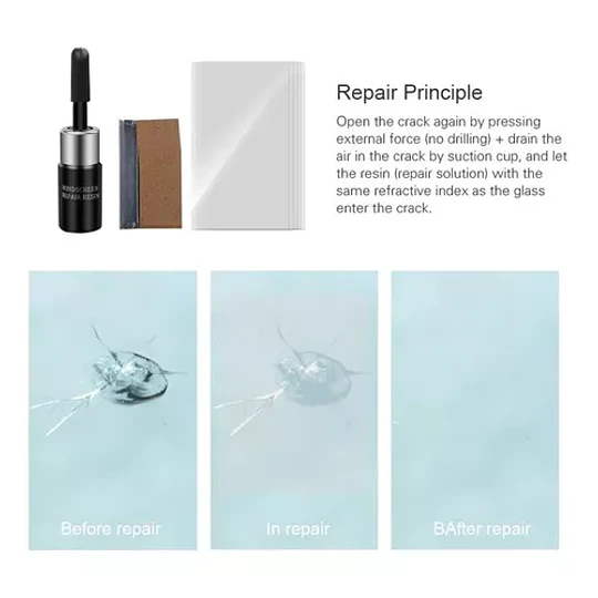 Kit Reparación Piquete Trizaduras Parabrisa Auto