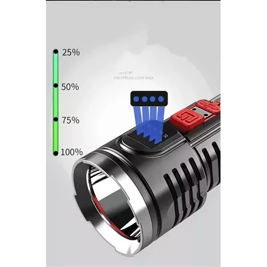 Linterna Led Recagable Usb Largo Alcance