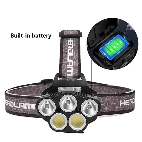 Linterna Led Cintillo Con Sensor Para Cabeza