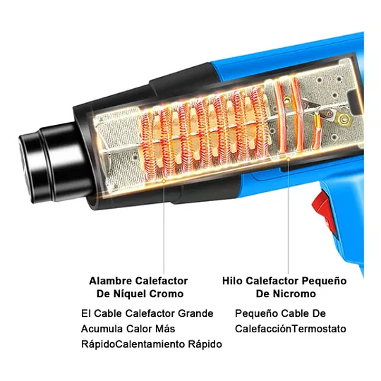 Pistola De Calor Aire Caliente 2000w 300-520 °c