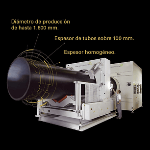 Tubería Big Pipe - Sobre 100mm de espesor
