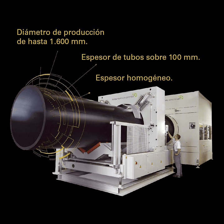 Tubería Big Pipe - Sobre 100mm de espesor 1