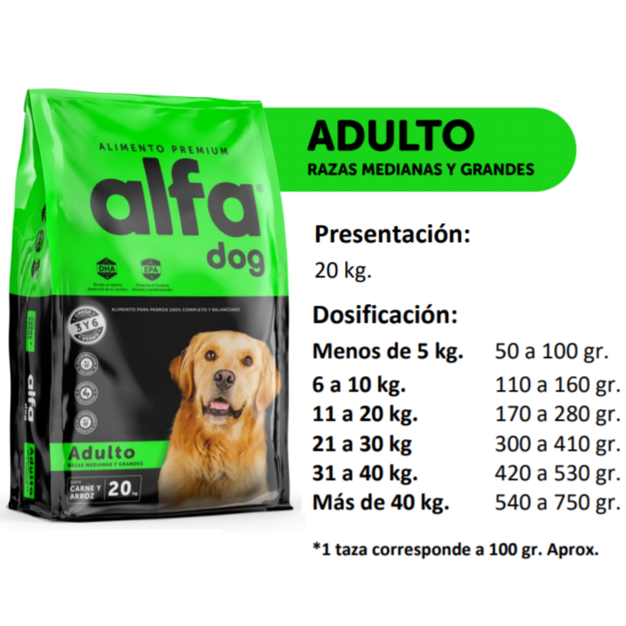 Alimento para perros adultos Alfa Dog | MascotasCanem.cl