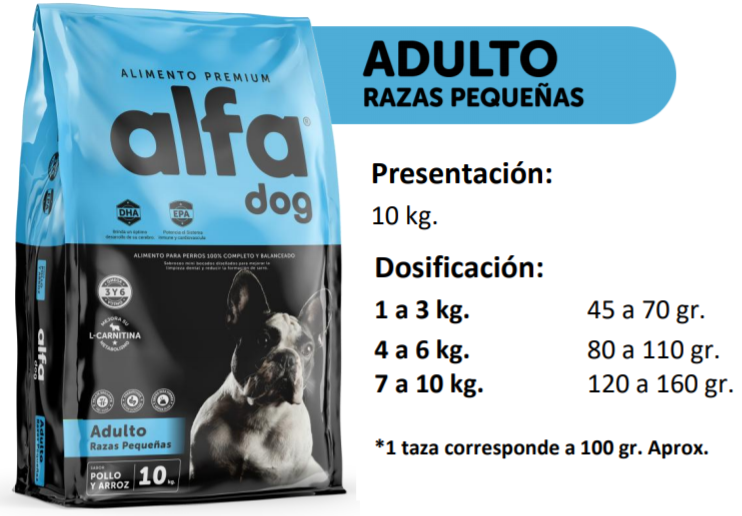 Alimento para perros raza pequeña Alfa | MascotasCanem.cl
