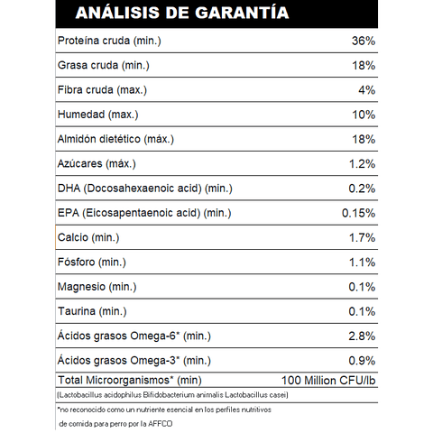 Acana First Feast cat 1,8 kg