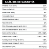 Acana Light & Fit