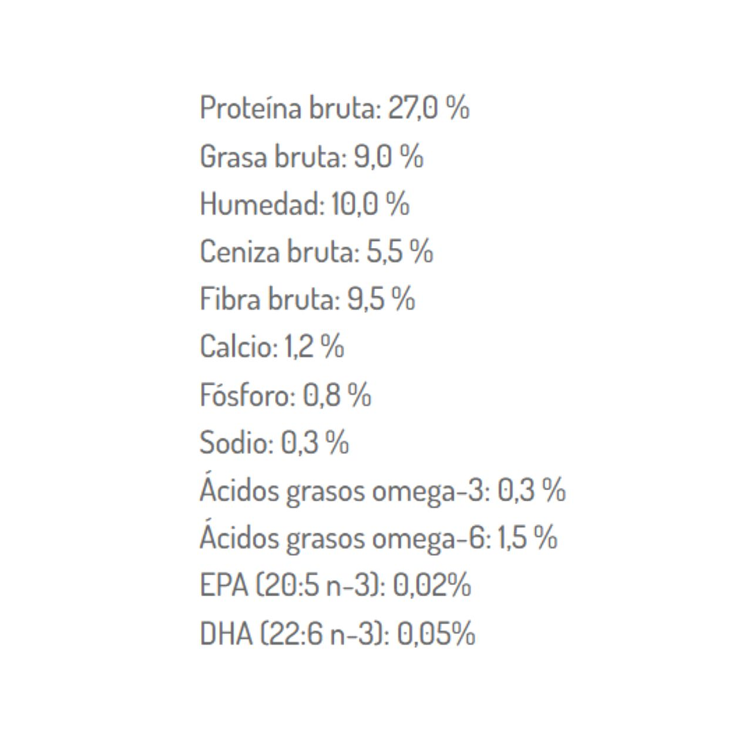 Brit Care Hypoallergenic Weigth Loss Rabbit - 3 kg 3