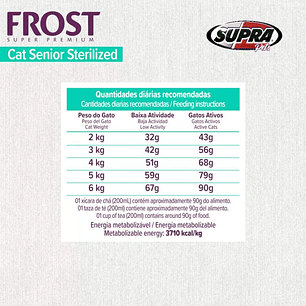 NEW FROST CAT SENIOR STERILIZED 1.5K