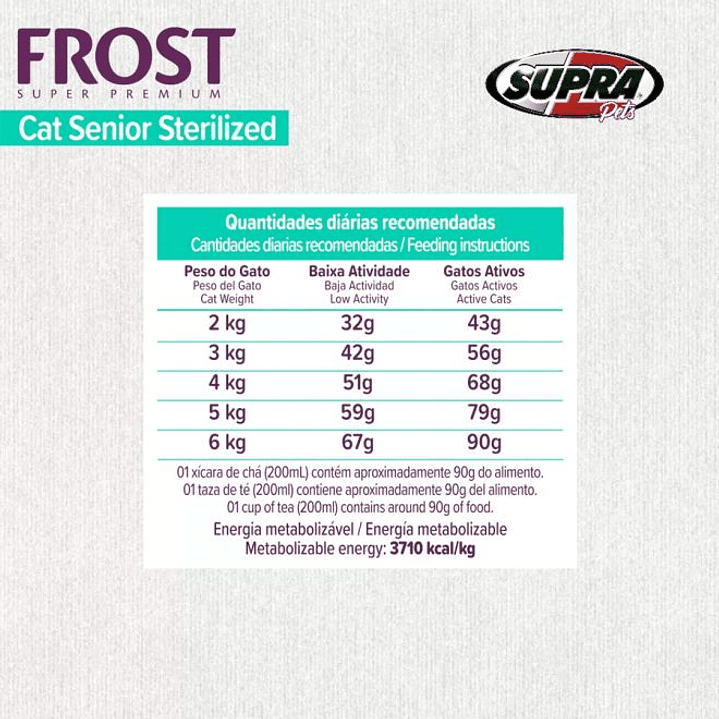 NEW FROST CAT SENIOR STERILIZED 1.5K 2