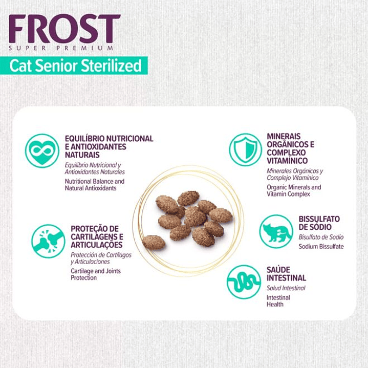 NEW FROST CAT SENIOR STERILIZED 1.5K 3
