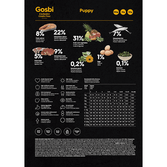 Alimento Gosbi Libre de Granos - Cachorro Sabor Salmon / Cordero 3 Kg