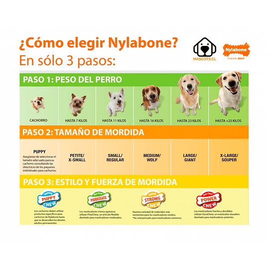 Hueso Vintage para mordedores extremos - Nylabone Talla S