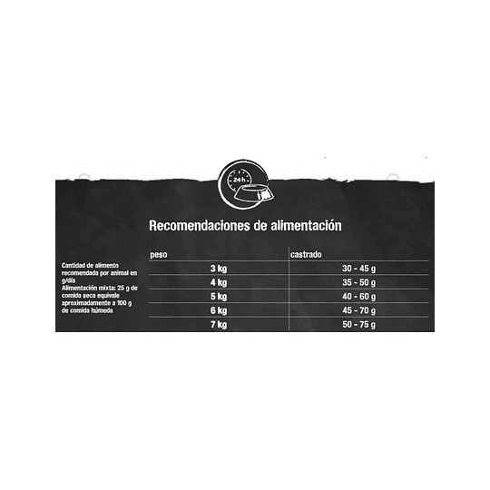 Alimento para gatos adultos Leonardo Senior 1.8Kg Grain Free