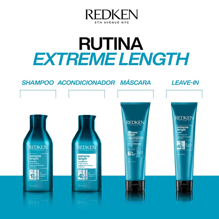 Shampoo Extreme Lenght 500ml Redken 2
