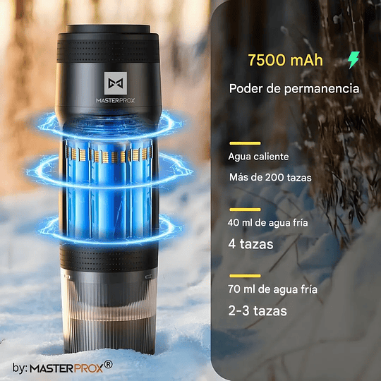 Cafetera Portátil Espresso Premium 7500mah Recargable Compatible Cápsulas Y Café Molido 3 En 1 Original 2.0 By Master Prox®