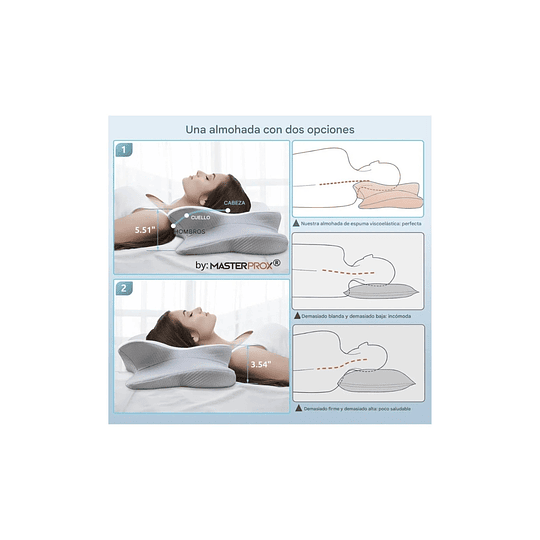 Almohada Cervical Para Cuello Y Hombro Ortopédica Cojín Ergonomico Cuello Memory Foam Premium Cervical Alivio