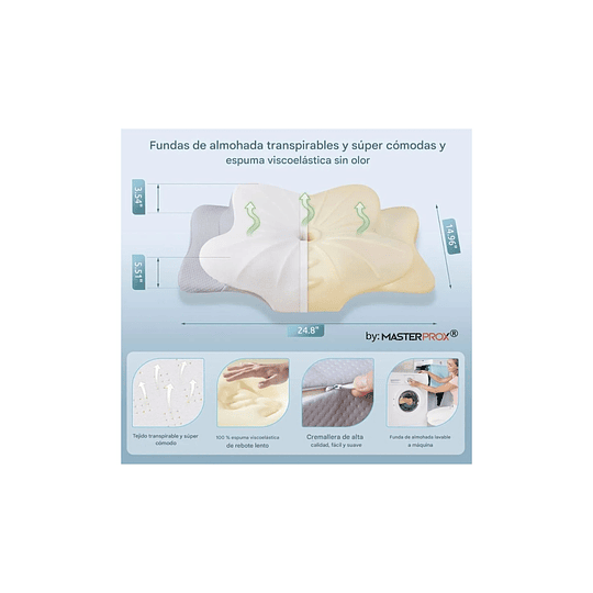 Almohada Cervical Para Cuello Y Hombro Ortopédica Cojín Ergonomico Cuello Memory Foam Premium Cervical Alivio